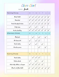 colorful chore chart, filled in with example tasks